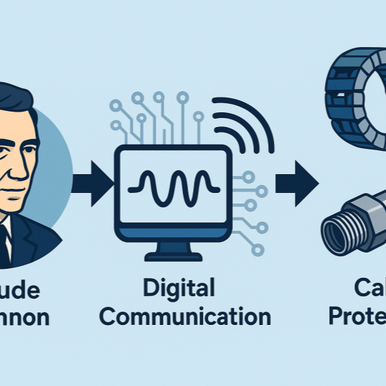 Claude Shannon: Bilgi Çağının Mucidi Ve Elektrik Sistemlerine Katkıları